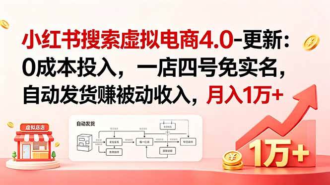 （18820期）小红书搜索虚拟电商4.0-更新：0成本投入，一店四号免实名，自动发货赚被动收入，月入1万+-智云网