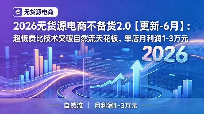 （18912期）2026无货源电商不备货2.0【更新-6月】：超低费比技术突破自然流天花板，单店月利润1-3万元-智云网