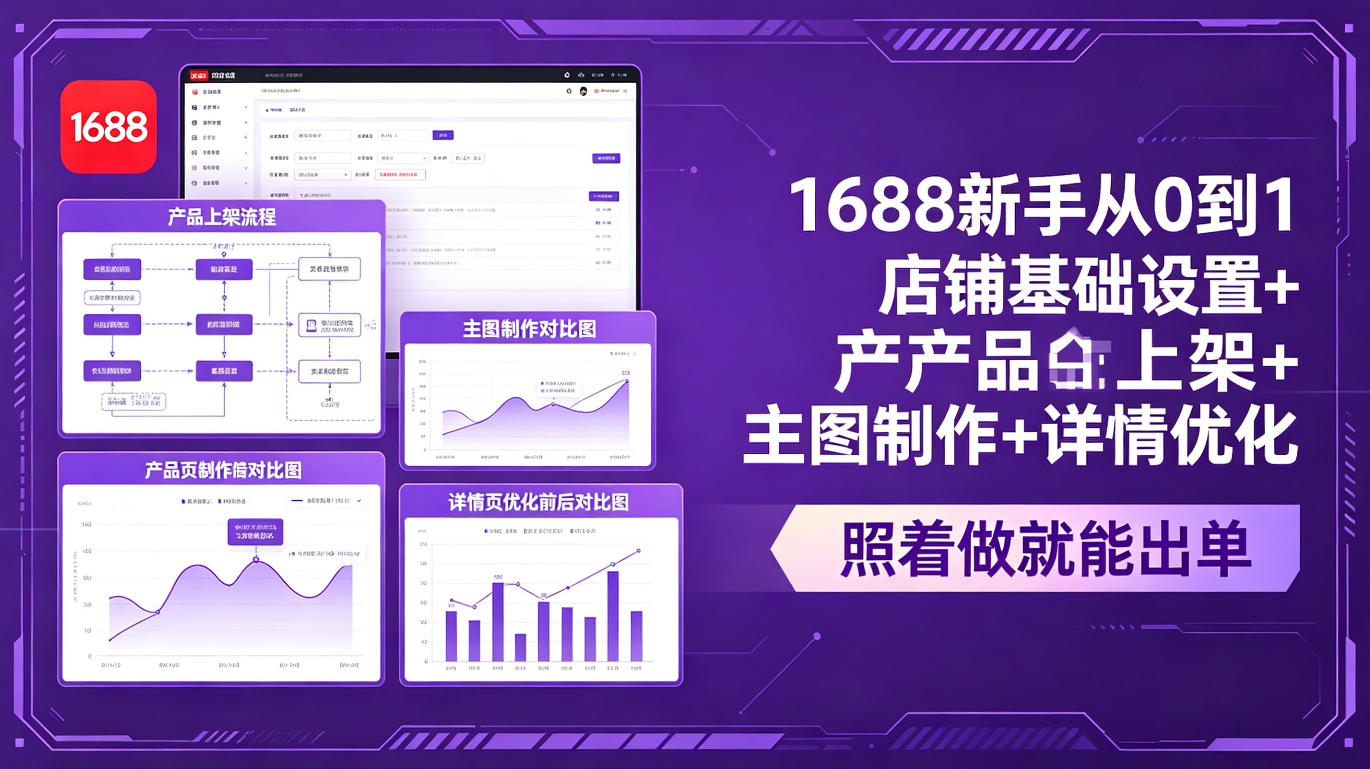 1688新手从0到1：店铺基础设置+产品上架+主图制作+详情优化，照着做就能出单-智云网