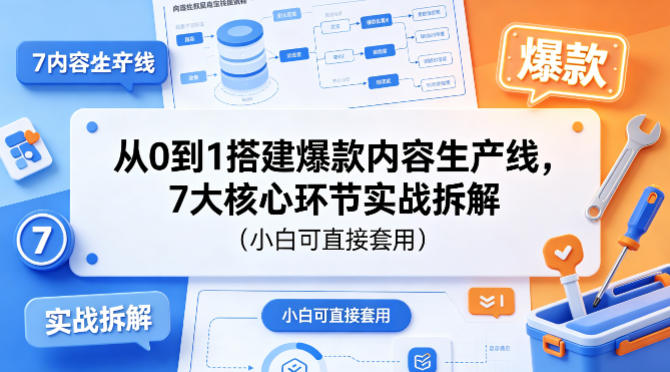 从0到1搭建爆款内容生产线,7大核心环节实战拆解(小白可直接套用)-智云网