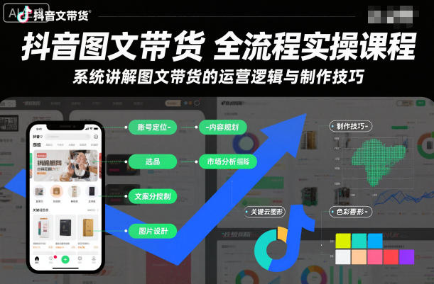 抖音图文带货全流程实操课程,系统讲解图文带货的运营逻辑与制作技巧