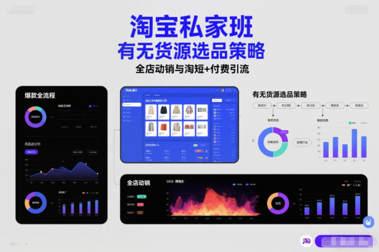 淘宝私家班,有无货源选品策略,高成功率爆款全流程打法,全店动销与淘短+付费引流(更新2026年5月22日)-智云网
