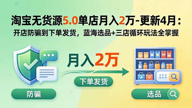 淘宝无货源5.0单店月入2万-更新5月:开店防骗到下单发货,蓝海选品+三店循环玩法全掌握-智云网