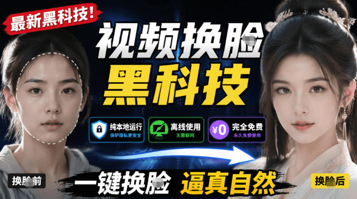 AI人工智能如此夸张?一键视频换Lian黑科技,纯本地离线运行,本地视频换Lian娱乐工具,AI FaceSwap-智云网