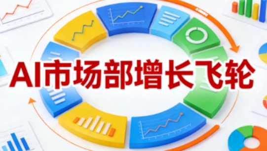 AI市场部增长飞轮,从1-100的电商内容提效实战,让优质内容成为你的流量引擎-智云网