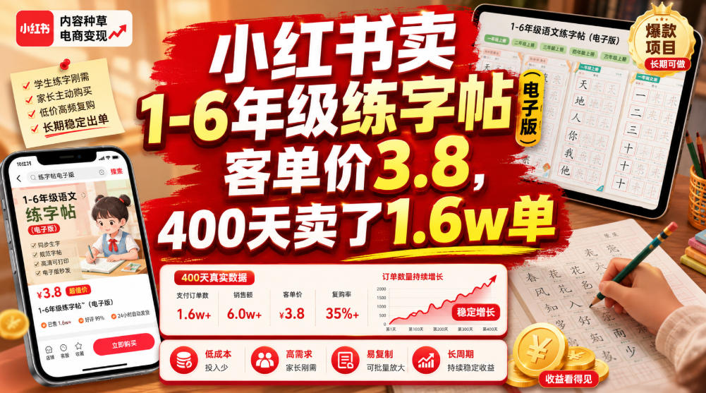 小红书卖1-6年级练字帖(电子版)，客单价3.8，400天卖了1.6w单-智云网