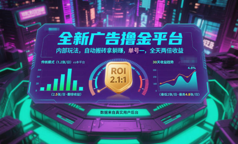 全新广告撸金平台,内部玩法,自动搬砖拿躺賺,单号一天保底2张+,全天两倍收益【揭秘】-智云网